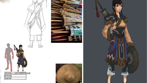 Low poly 3D Women - Pet Island Transfer