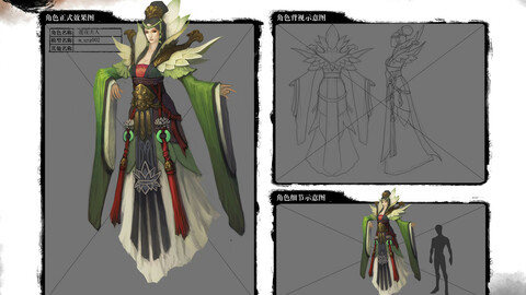 Low poly 3D Women - Lady Lotus