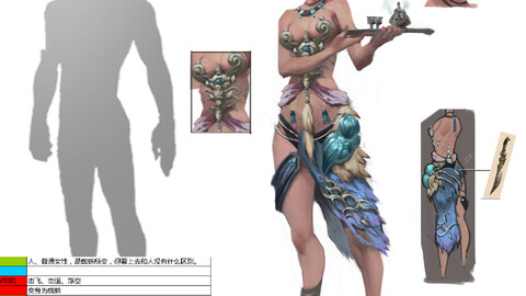 Low poly 3D Women - The maid 1