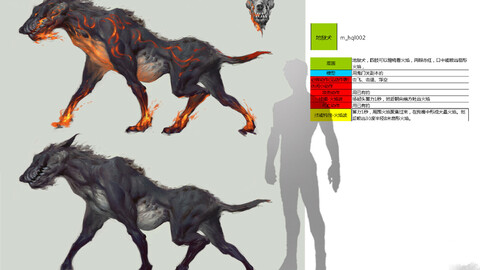 Low poly 3D Monster - Hellhound