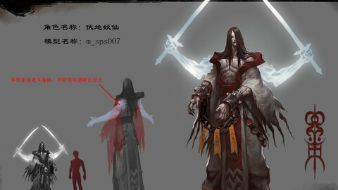 Low poly 3D Monster - Voldemort