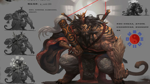 Low poly 3D Monster - Tigers