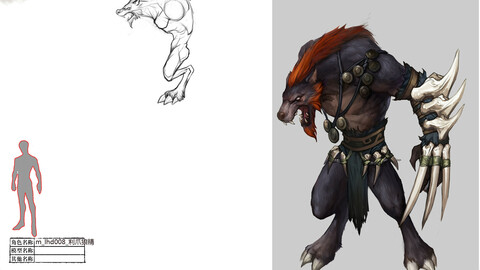 Low poly 3D Monster - Claws Wolf