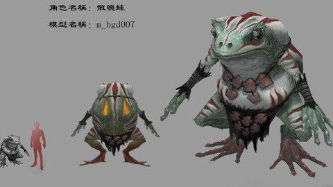 Low poly 3D Monster - Scattered Frog