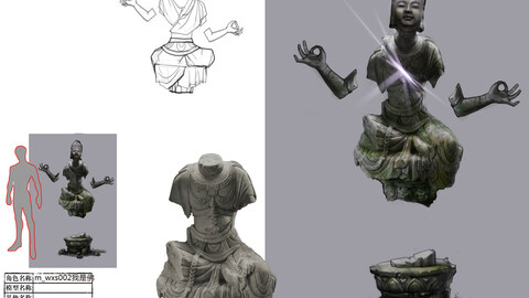 Low poly 3D Monster - I am a Buddha