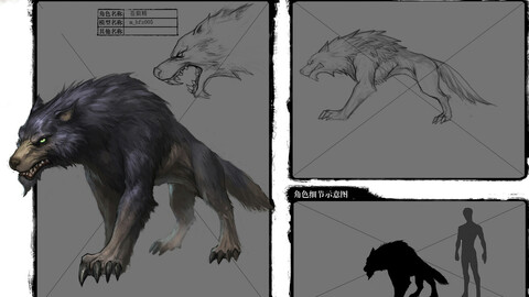 Low poly 3D Monster - Wild Wolf