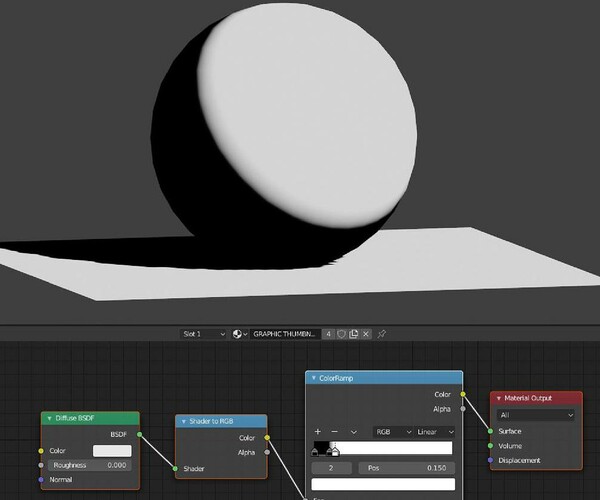 ArtStation - Free Graphic Shader / Material Gráfico Gratuito - Blender ...