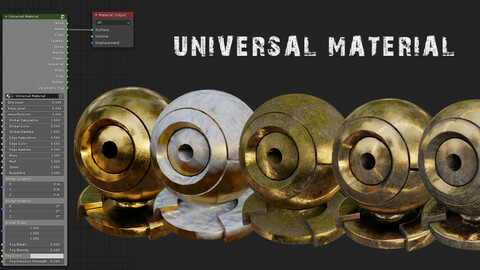 Universal Material Generator Pro for Blender 3D