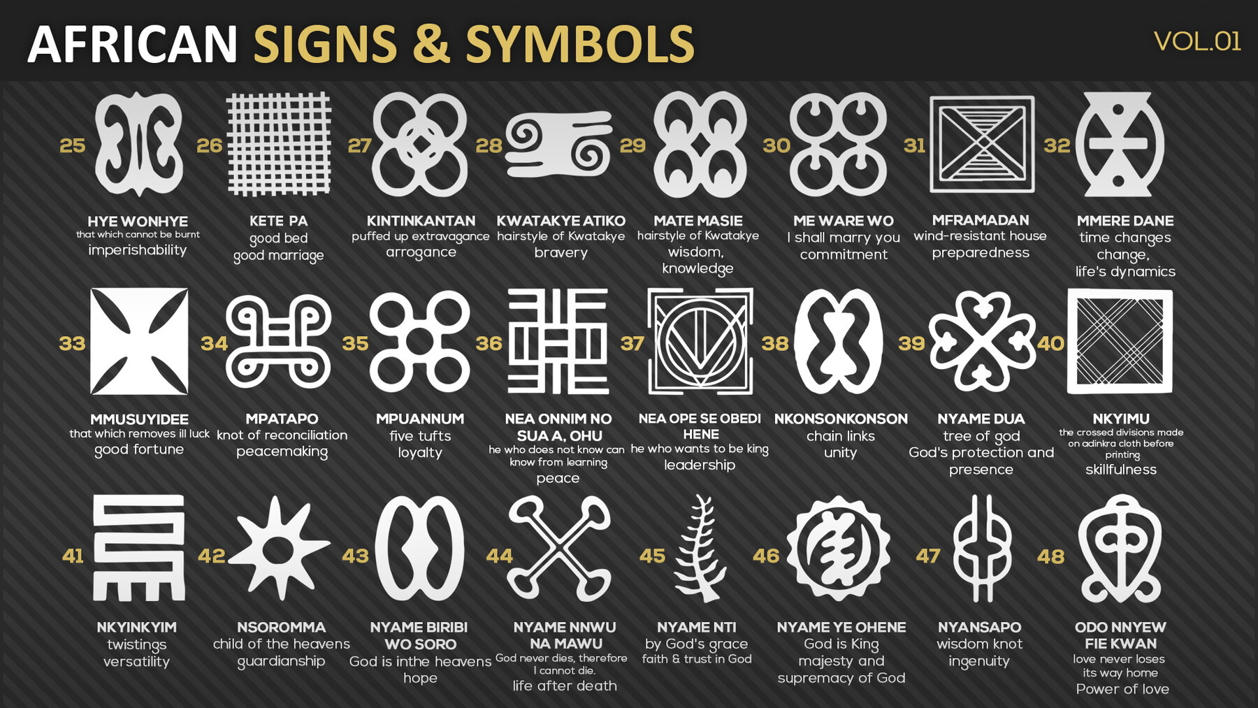 ArtStation - 140 African Signs & Symbols Vol.01 (Adinkra Vectors ...