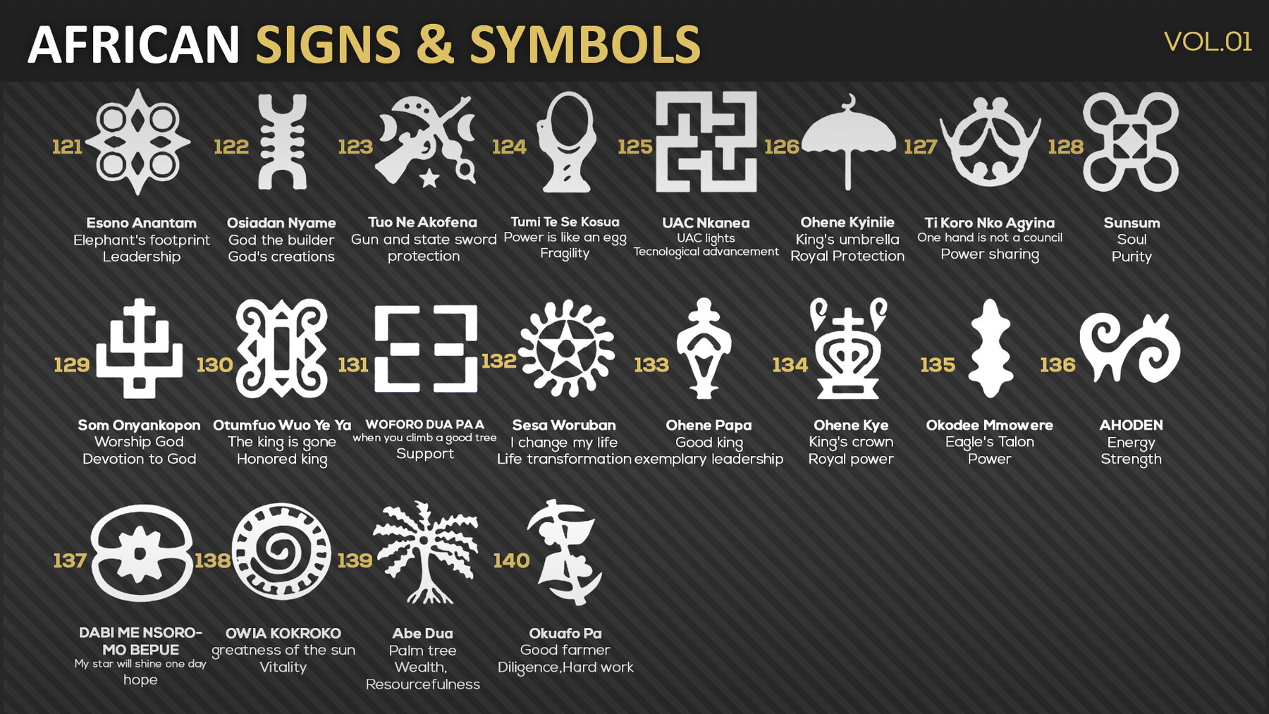 Adinkra Symbols | Chroma Tattoo, Michigan | Adinkra tattoo, Red ink tattoos,  Temporary tattoo designs