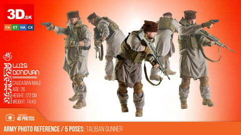 Army Reference Poses | TALIBAN GUNNER