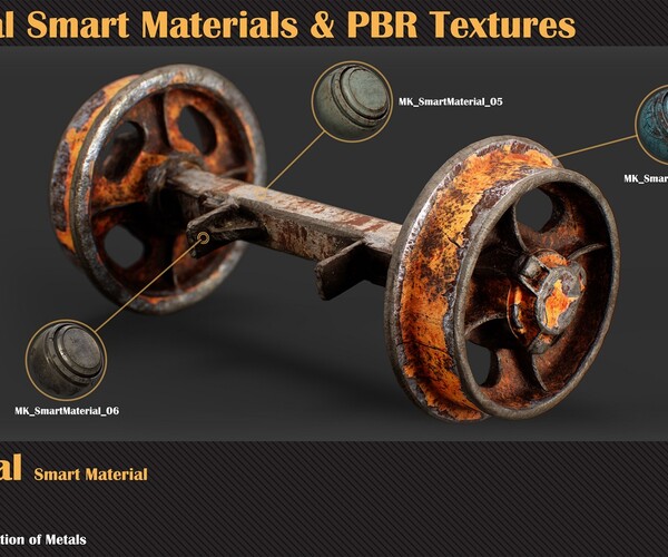 30 Leather Smart Materials + PBR Textures - Vol 11 - ZBrushCentral