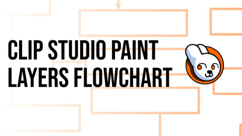Clip Studio Paint layer flowchart