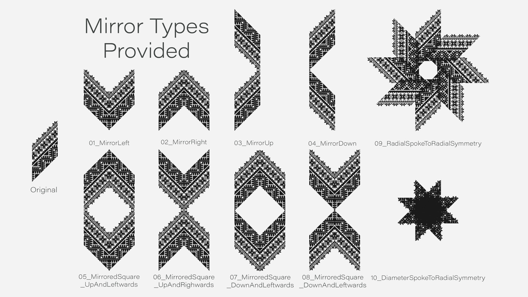 Alex Nakhleh Mirror Scripts for