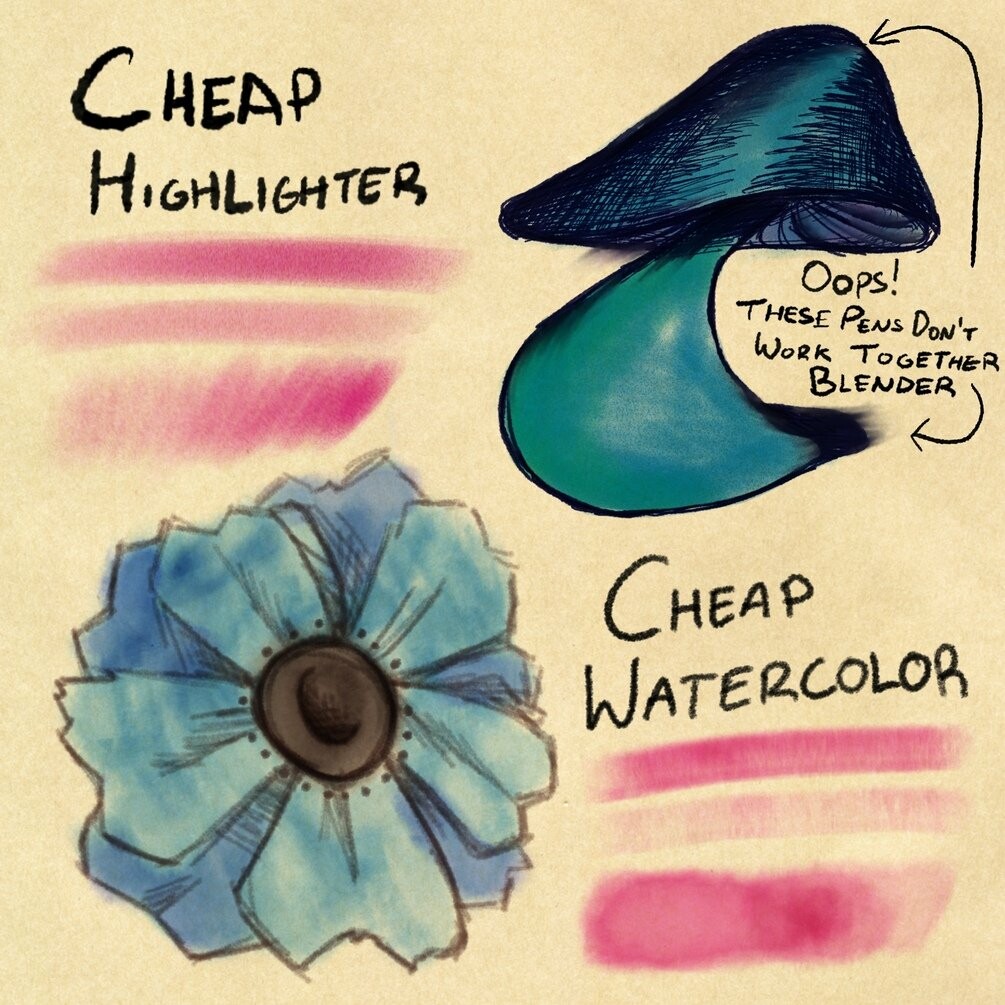 ArtStation Dollar Store Art Supplies for Procreate Brushes