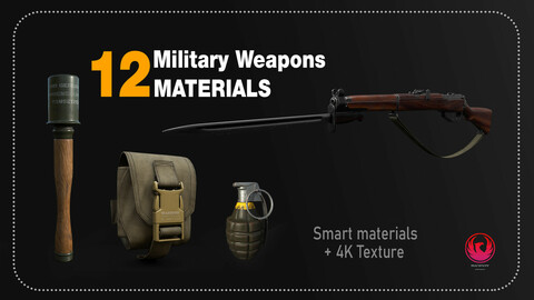12 Military Weapons Materials