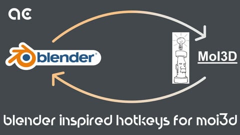 Blender Inspired Hotkeys for MoI3D V4+ and My Custom Setup