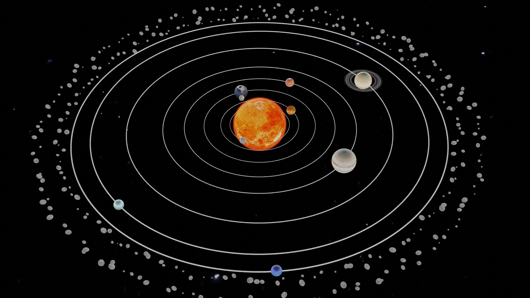 ArtStation - Animated beautiful solar system With Kuiper Belt 3D model ...