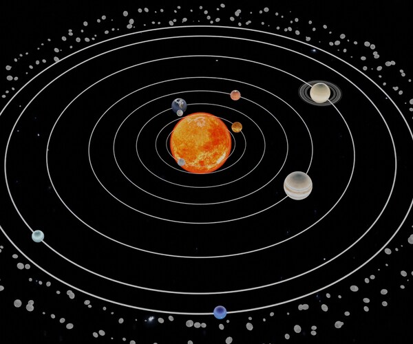 ArtStation - Animated beautiful solar system With Kuiper Belt 3D model ...