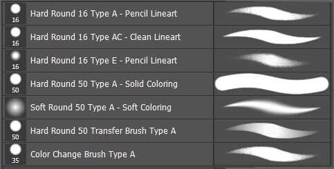 Beginner Digital Art Starter Kit Bundle Digital Brush Packs