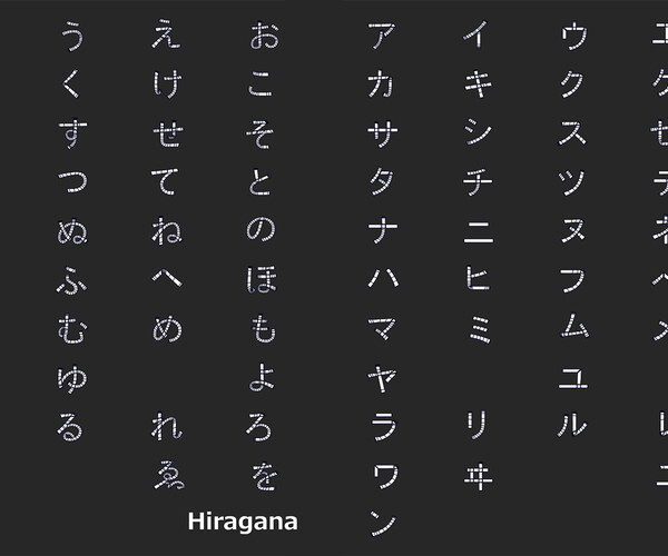 ArtStation - Japanese 3D Characters Hiragana and Katakana in Low Poly ...