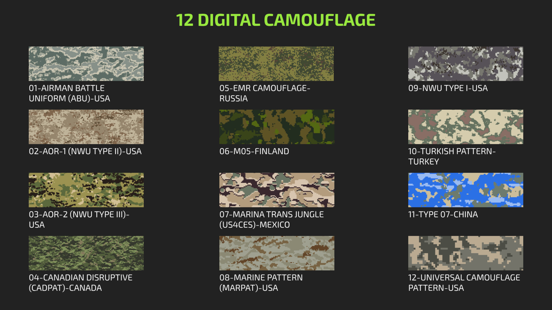 6 Blue Camouflage Texture Tile (PNG Transparent)