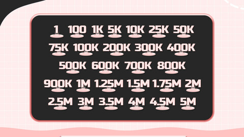 28 Bits Badges For Twitch Pink Peach, Subscribe Badges, Cheer Badges, Numbers Bits Badges, Cool Twitch Badges, 18 Bit Badges
