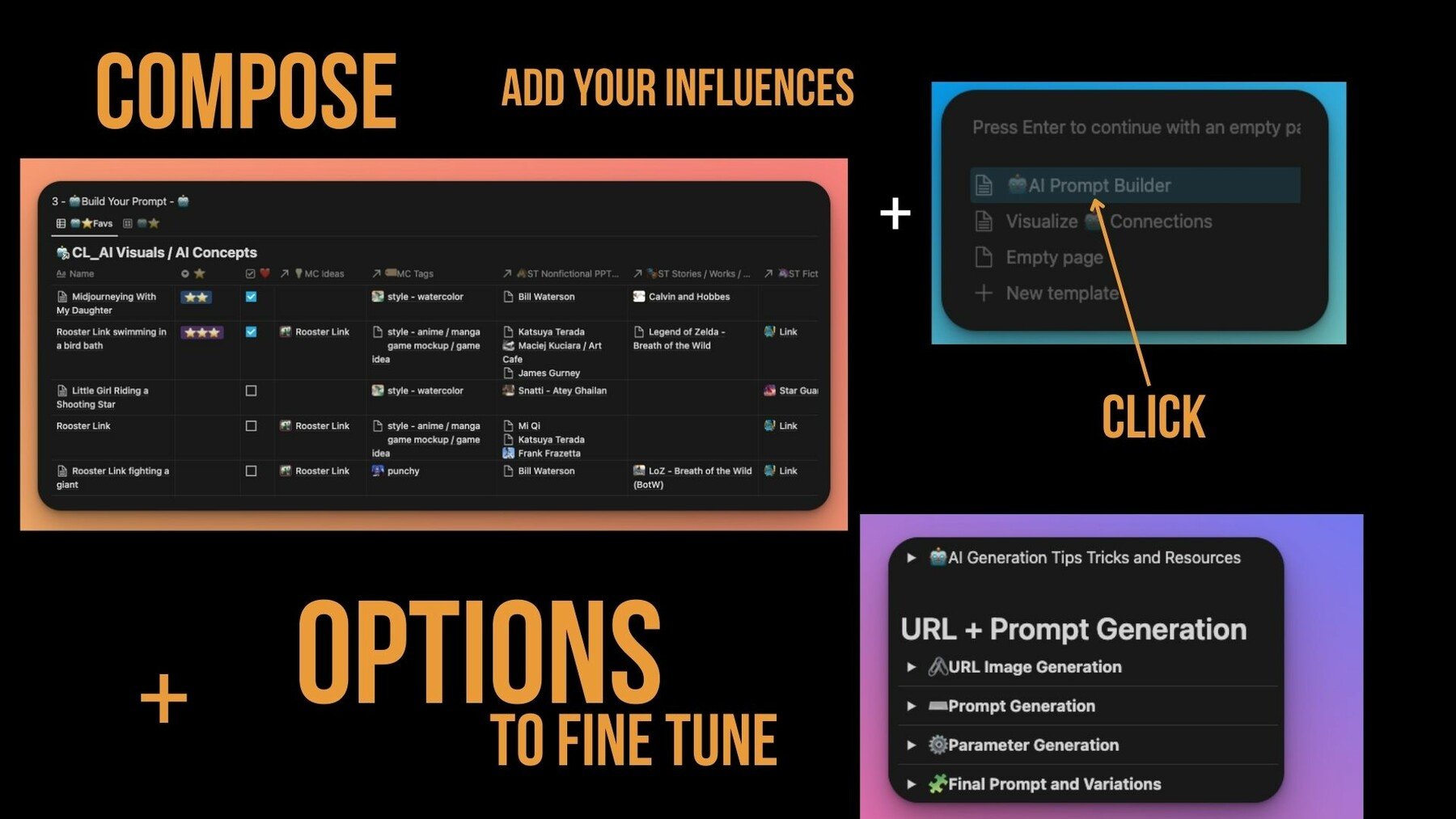 ArtStation Midjourney AI Prompt Designer Notion Template Resources