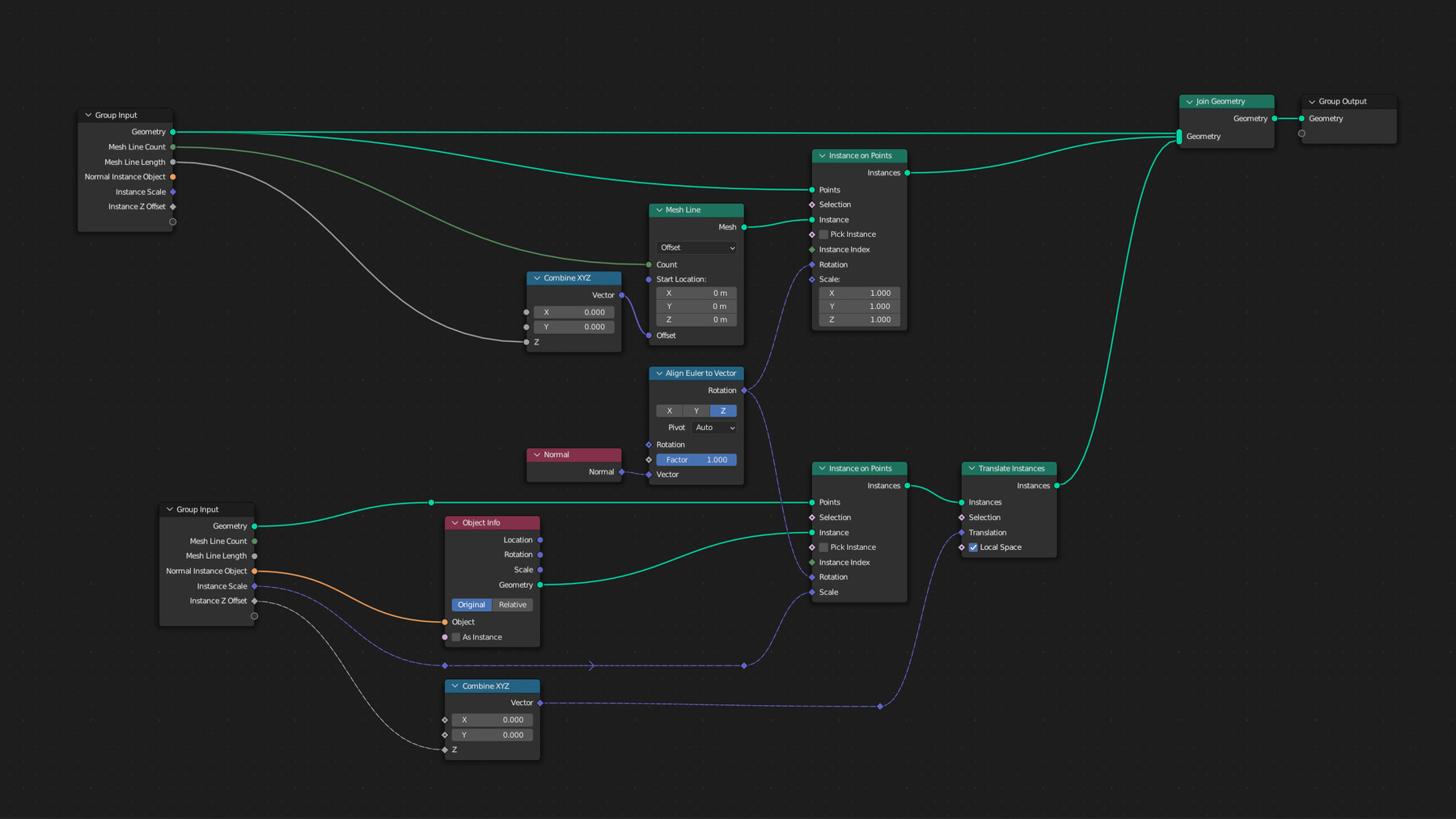 ArtStation Blender Object Mode Normals Resources