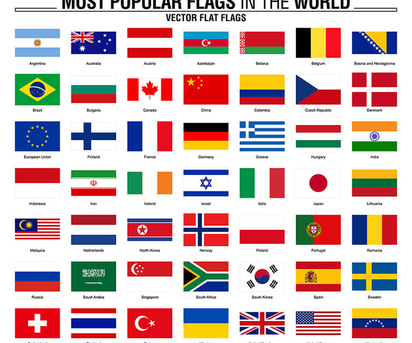 ArtStation - Most popular flags in the world flags on white background ...