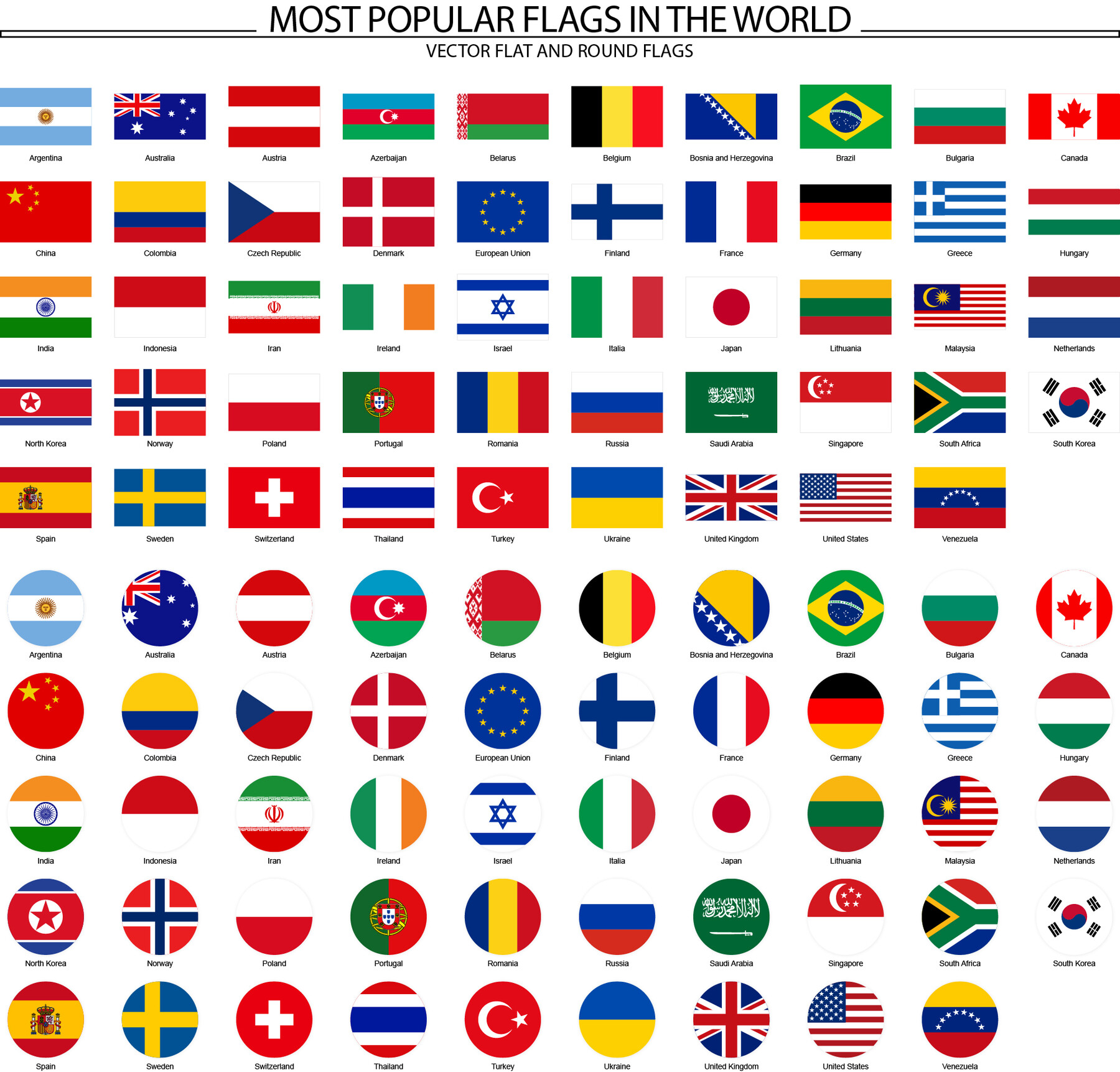 ArtStation - Most popular flags in the world flat and round flags on ...