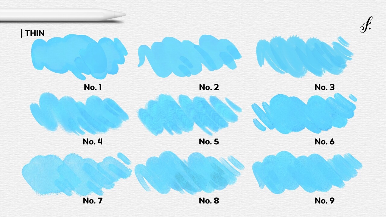 ArtStation Gouache Procreate Brush 130 Gouache Brushes for