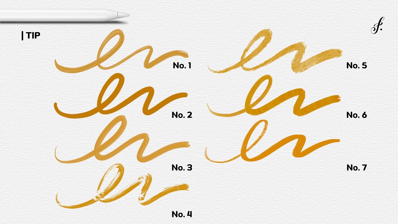 ArtStation Gouache Procreate Brush 130 Gouache Brushes for