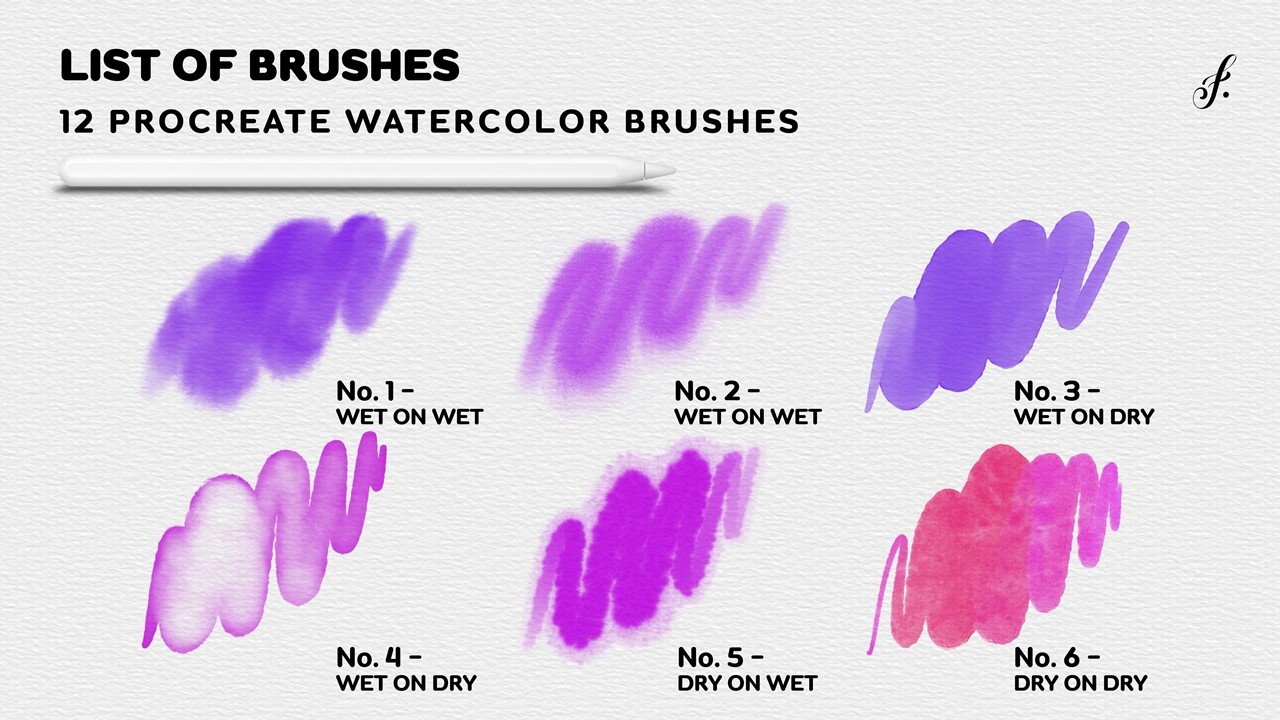 Watercolor Brushes Directory 