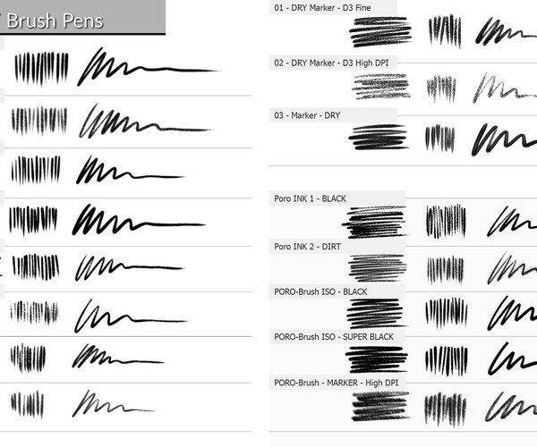 ArtStation - INK Brushes - For Inking & Line Art