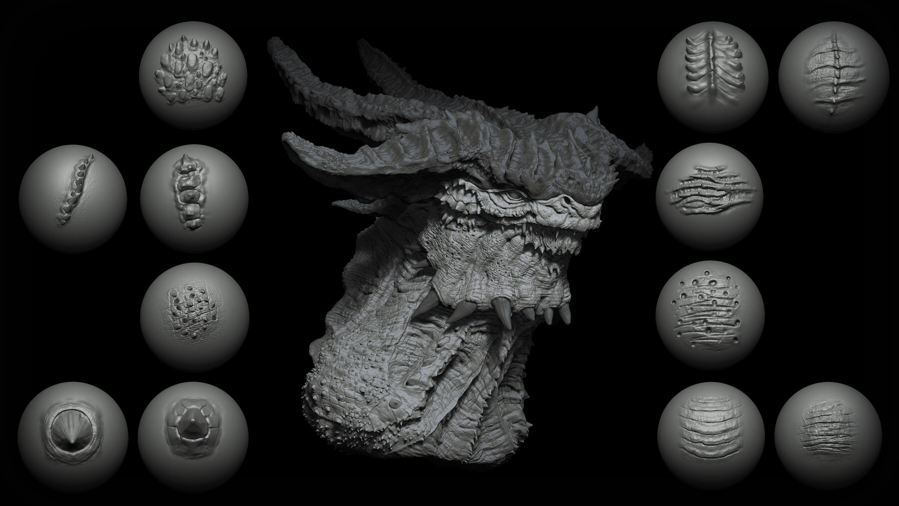 what is a zbrush vdm