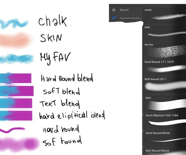 ArtStation - Procreate basic set by MissChroma | Brushes