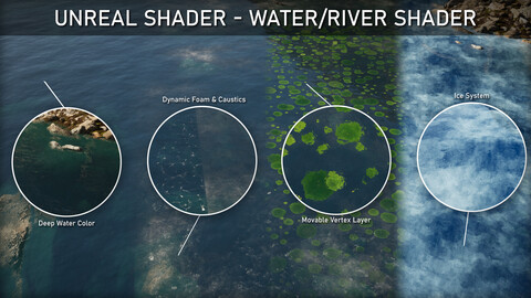 Unreal Shader : Water & River