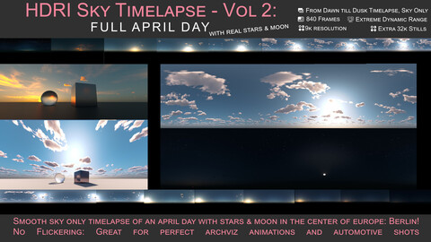 HDRI Sky Timelapse - Vol. 2: April Full Day - 840 frames with stars & moon
