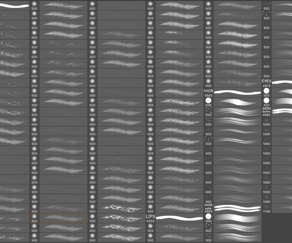 ArtStation - Portrait Brushes for Photoshop | Brushes