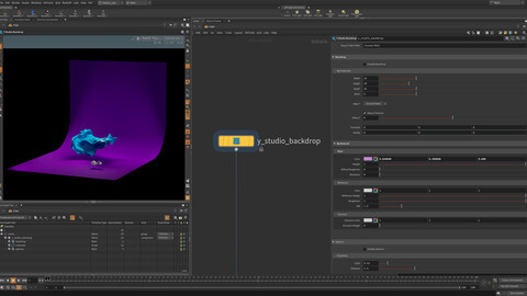Studio LookDev Rig for Houdini/Solaris - Karma & Redshift Compatible