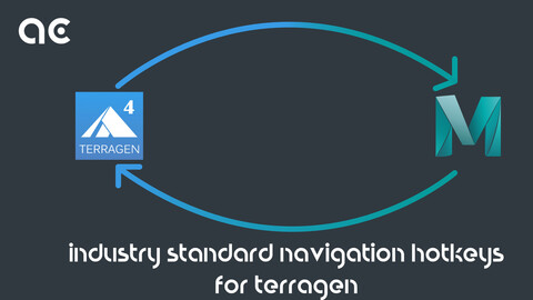 Industry Standard Navigation Hotkeys for Terragen 4.x onward ( Maya like )