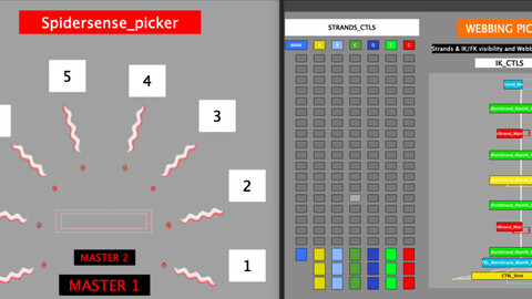 FREE_spidey_sense_&_webbing_rig_PICKER