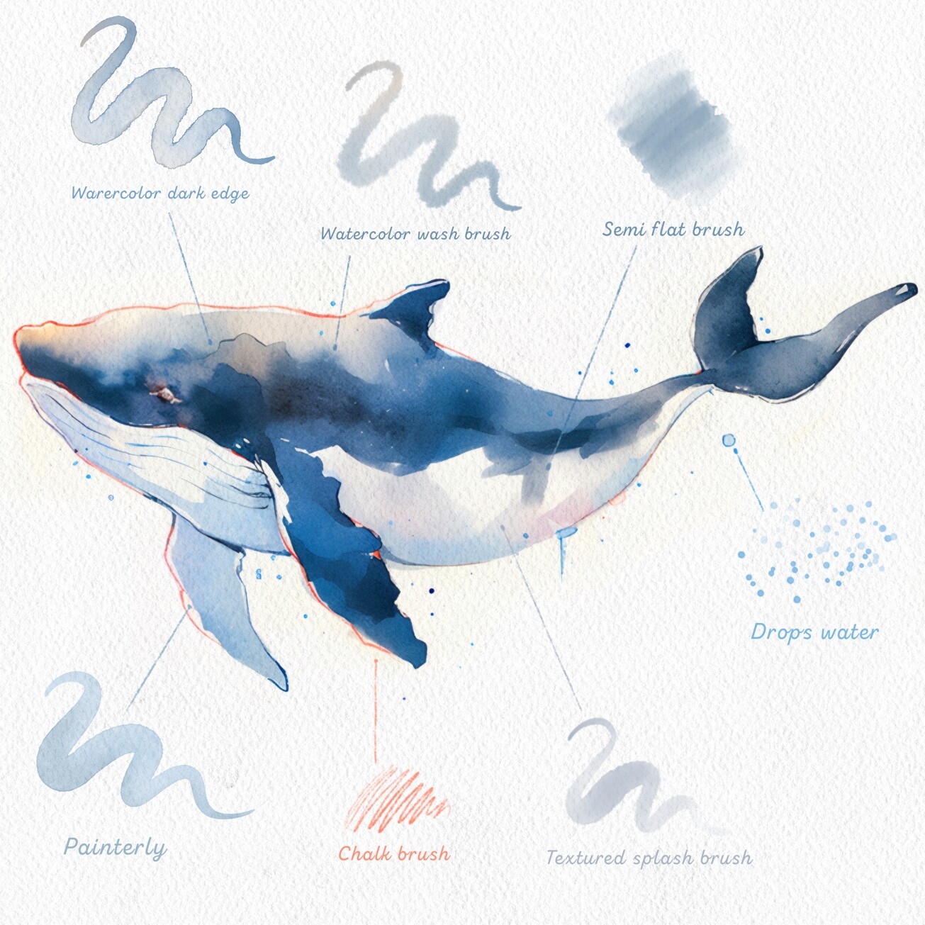 ArtStation - Realistic Triton Watercolor Brushes for Procreate ...