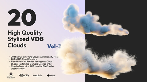 20 High Quality Stylized VDB Clouds Vol-3