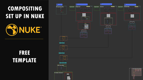 Compositing Template Nuke