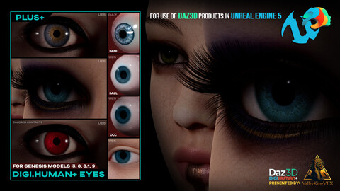 Digi.Human+ Eye Meshes for Daz3D Imports into Unreal Engine 5