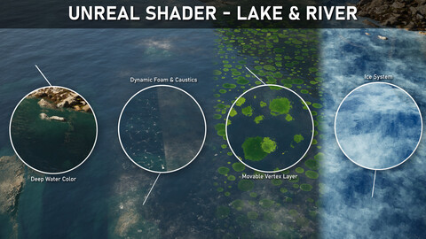 Unreal Shader - Lake & River