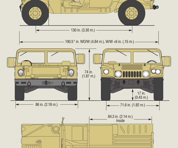 ArtStation - Humvee 2004 car blueprint | Artworks