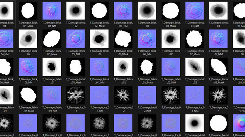 Bullet Damage Impacts. VFX PNG Textures + Substance Project